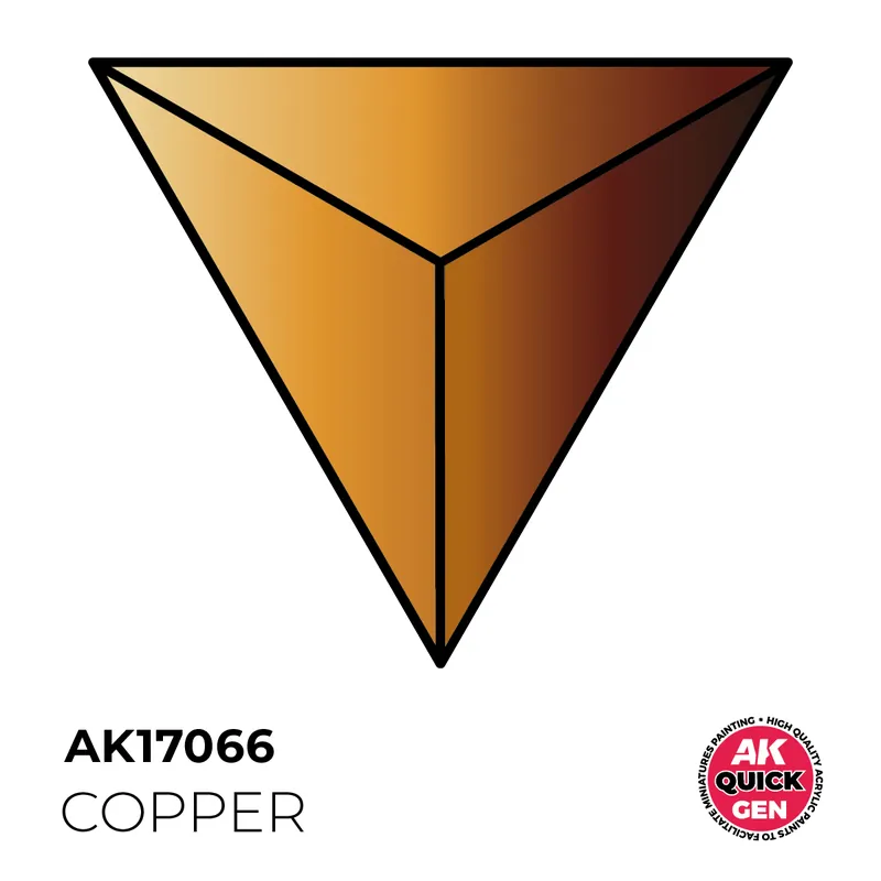 Sehr gut bewertet | COPPER